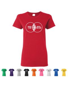 Music I Like Venn Diagram Womens T-Shirts